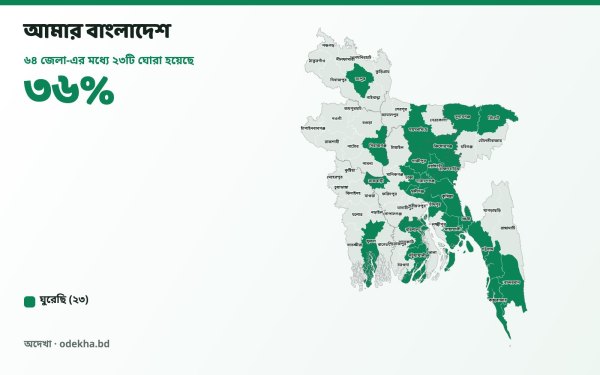 বাংলাদেশ