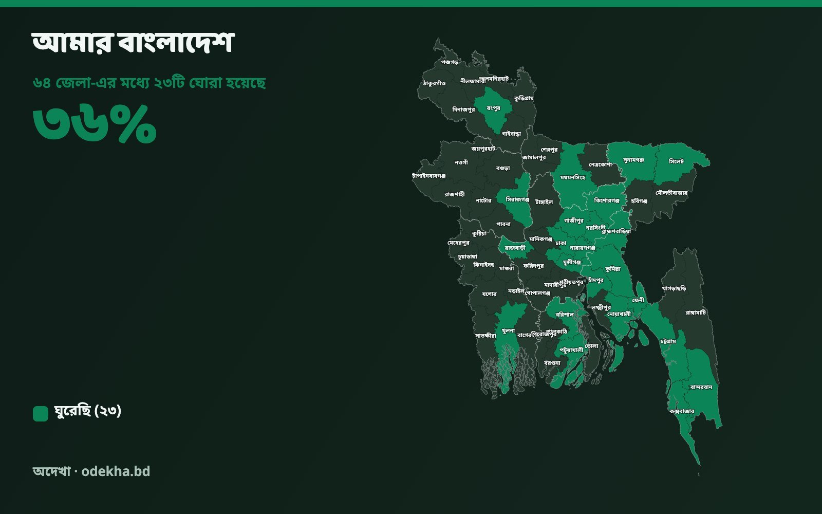 বাংলাদেশ-এর একটি ভ্রমণ মানচিত্র